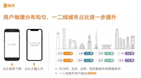 快手短視頻帶貨