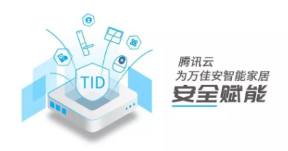 智能家電控制