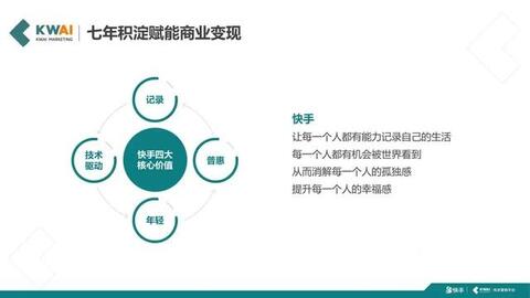 快手短視頻社交營銷手冊