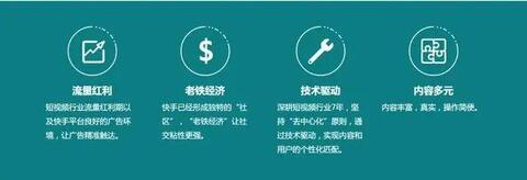 快手信息流廣告營銷方法!