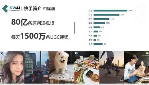 快手信息流廣告營銷方法!