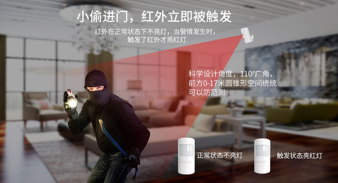 智能報(bào)警器