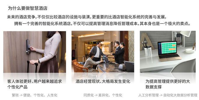 酒店智能化