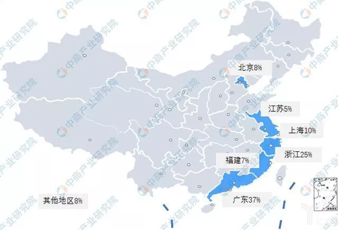 制造業(yè)上游地域分布