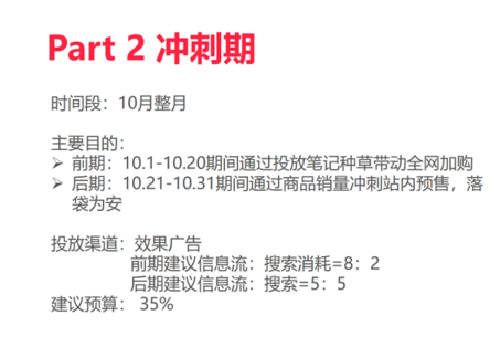 雙十一小紅書種草實(shí)戰(zhàn)攻略 雙十一小紅書種草實(shí)戰(zhàn)攻略